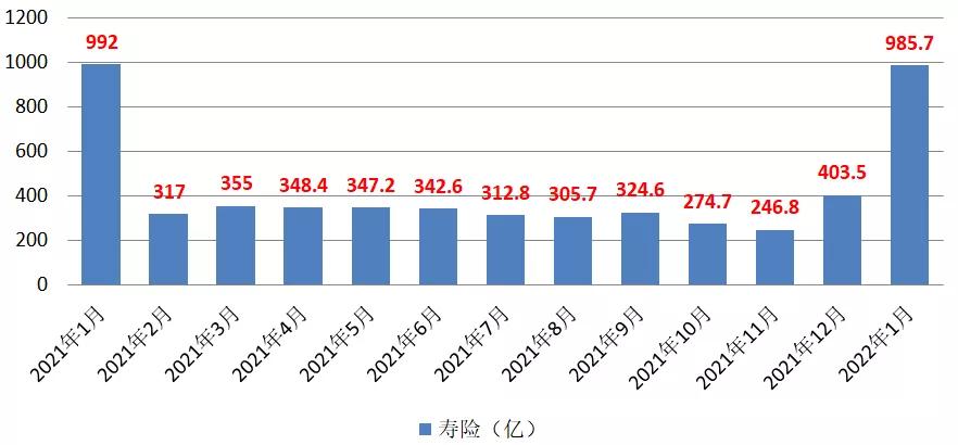 星巴克涨价最新消息,星巴克突然涨价冲上热搜
