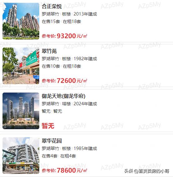 罗湖区小学排名2020完整,罗湖区小学排名2019