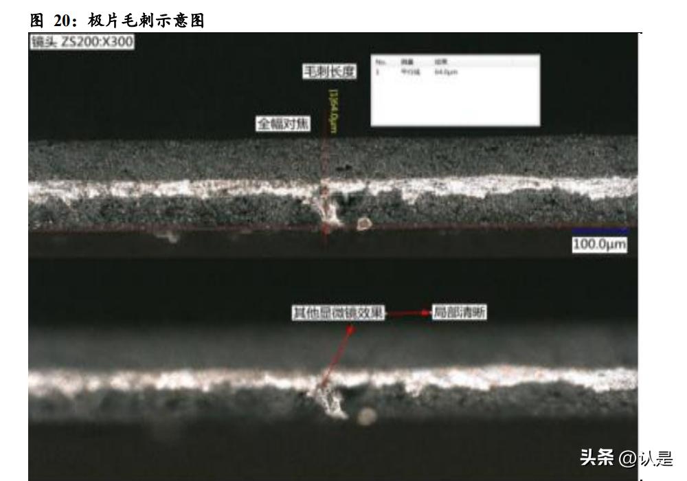 德新科技研报最新,德新科技发展趋势