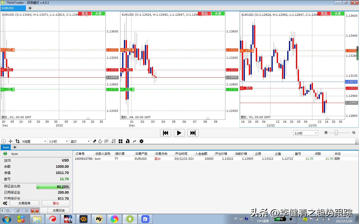 多周期股票复盘软件,免费股市复盘软件