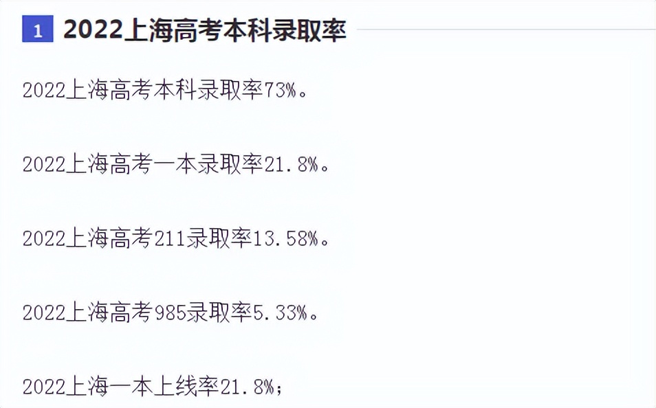 全国高校在沪各批次招生人数,上海高校招生计划公布吗