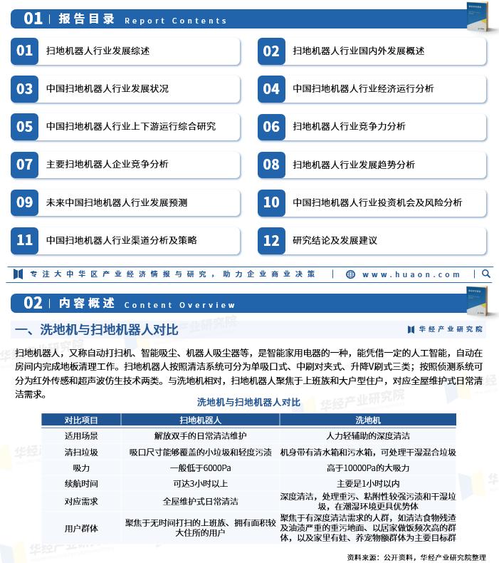 2023年扫地机器人销量图片,扫地机器人销量排名2023
