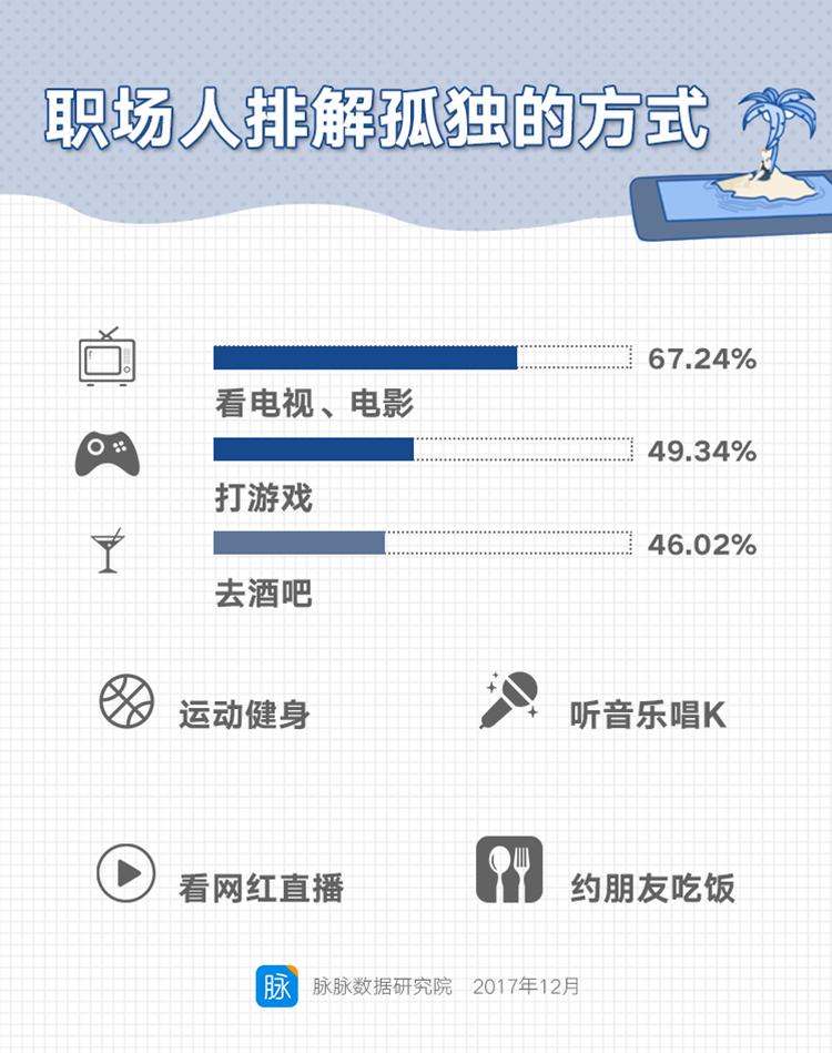 瀛ょ嫭缁忔祹娣卞害瑙ｆ瀽,瀛ょ嫭缁忔祹娴疆瑙嗛