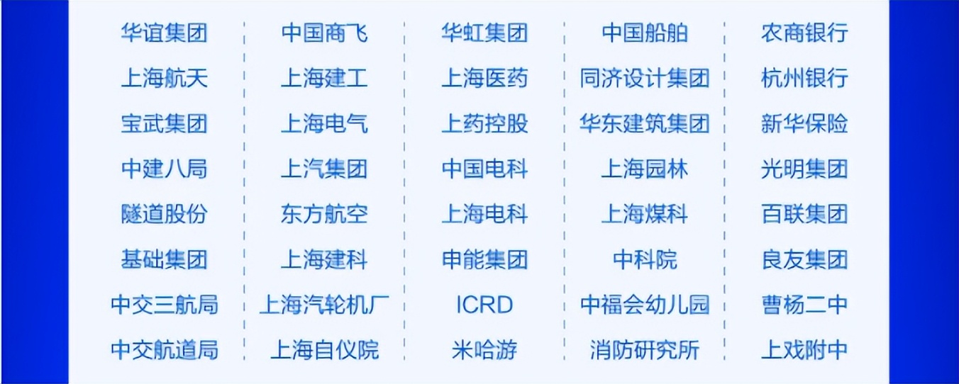 早安！华政园美食！