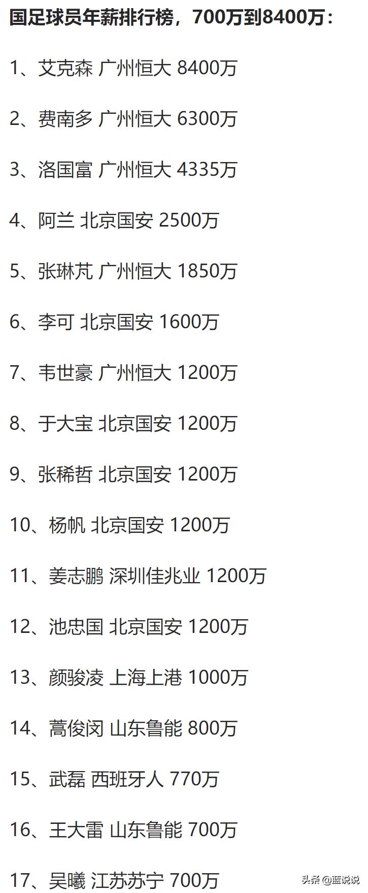 头痛医头脚痛医脚英文,头痛医头脚痛医脚