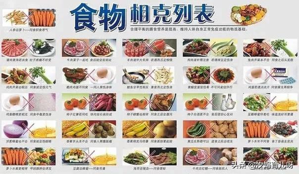 虾仁与西红柿同食会砷中毒吗,番茄和虾多少剂量会中毒