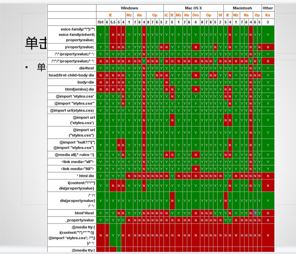 项目经理管理100个流程,互联网项目经理管理经验