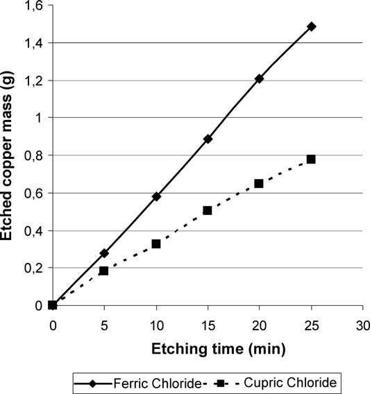华林科纳苏州,苏州华林科纳半导体设备有限公司