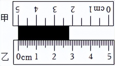 第一章机械运动知识点中考复习,第一章机械运动测试卷