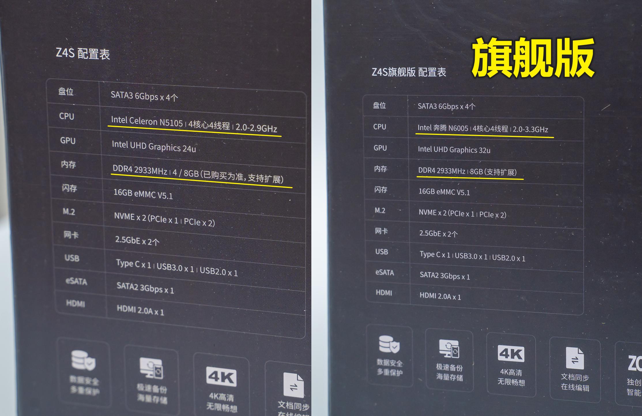 鏋佺┖闂磟4瀵规瘮缁胯仈nas,nas瀵规瘮z4s