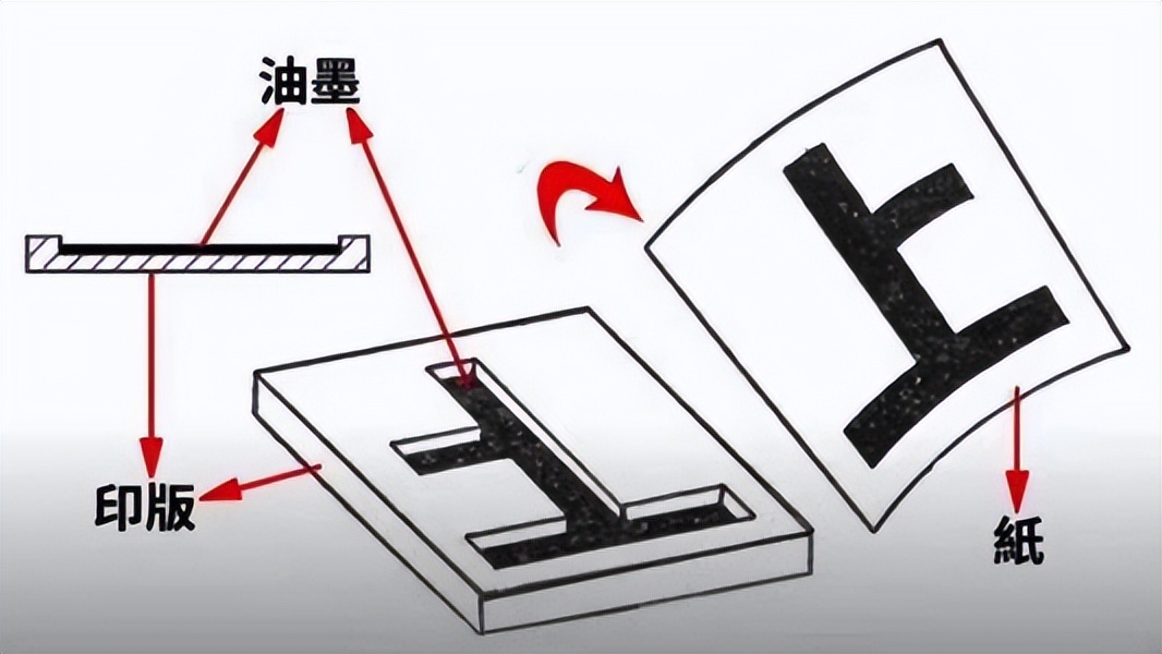 印制伪美钞不可能了吗,伪钞人民币大神