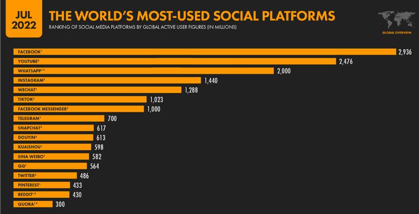 哔哩哔哩b站最新消息,b站哔哩哔哩发展历程