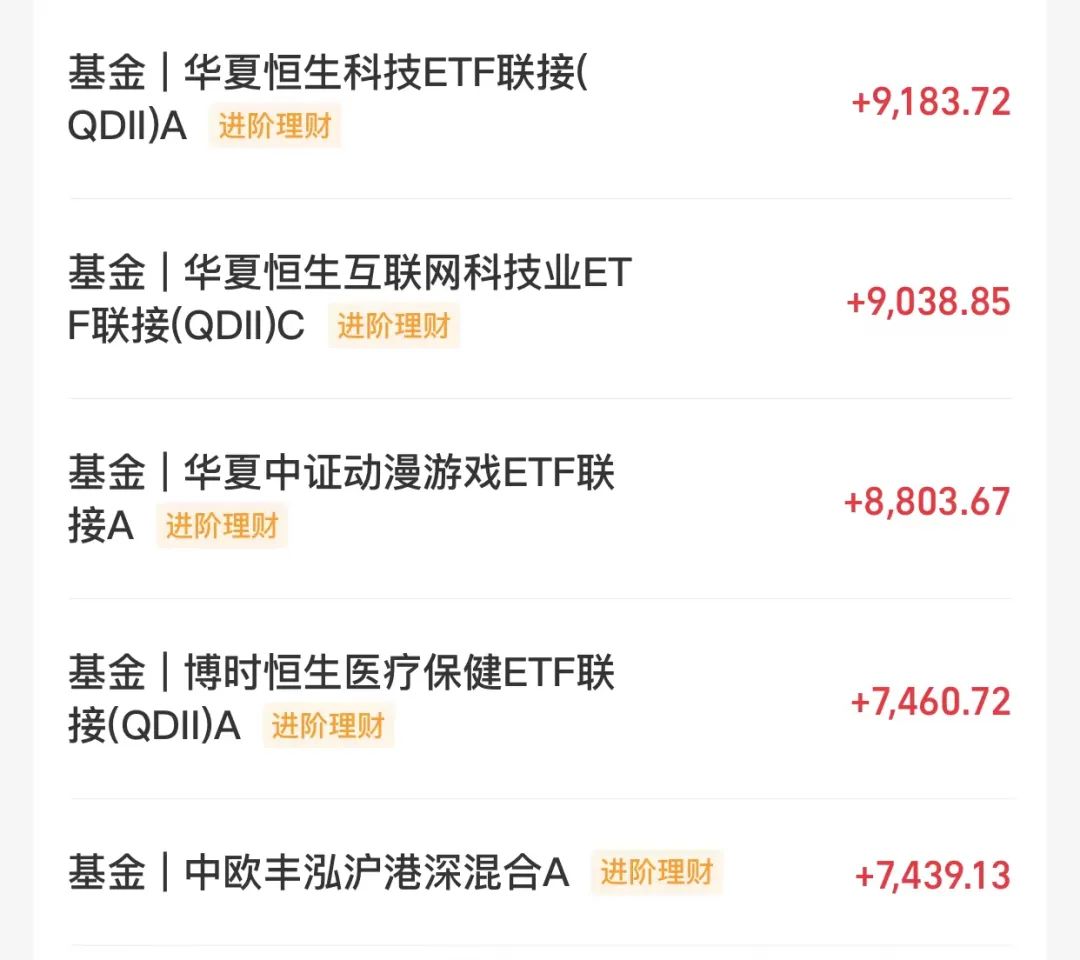 晒实盘赚钱的是真的吗,纳指实盘行情