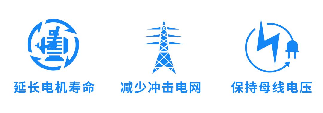 合康新能利好,合康新能变频技术有限公司