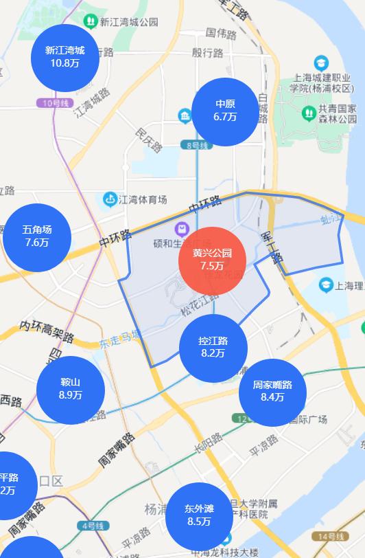 上海杨浦房子值得买吗,杨浦到底好不好