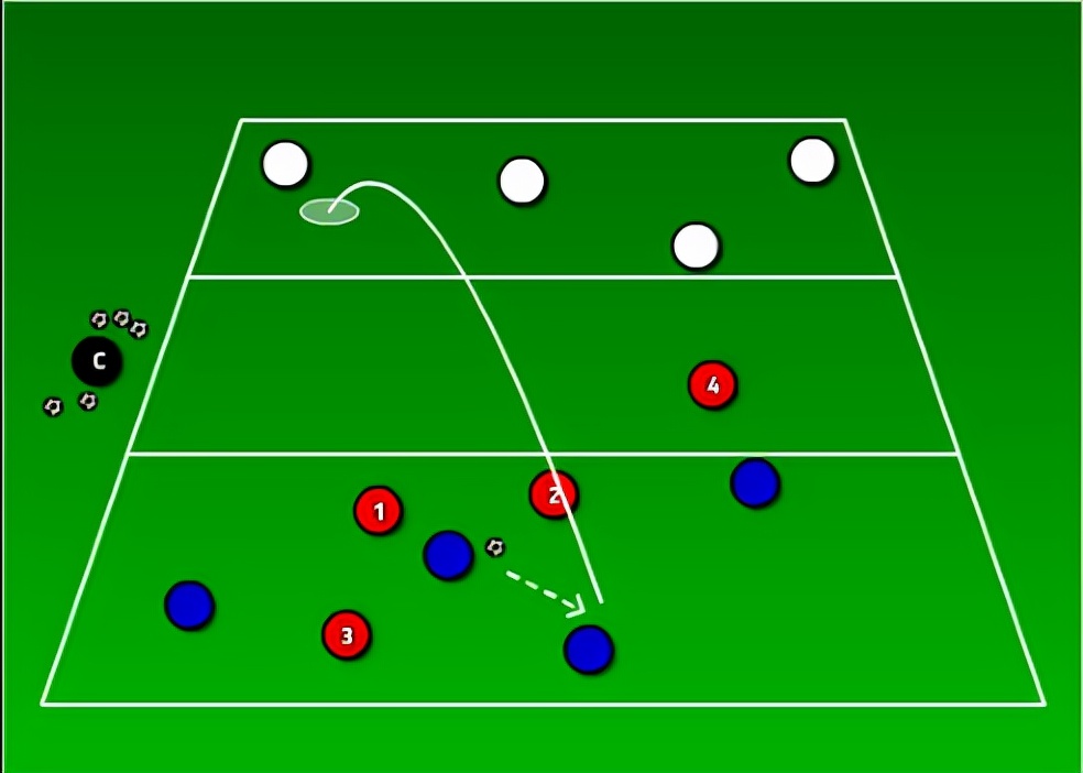 王之者足球培训中心南山店,深圳王之者足球培训中心