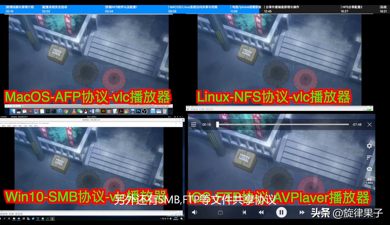 利用旧电脑打造家庭影音系统方案,搭建家庭影音中心