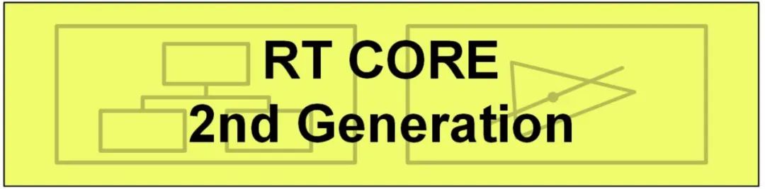 Ada架构与DLSS3助推爆炸式性能增长！NVIDIAGeForceRTX40系GPU架构详解