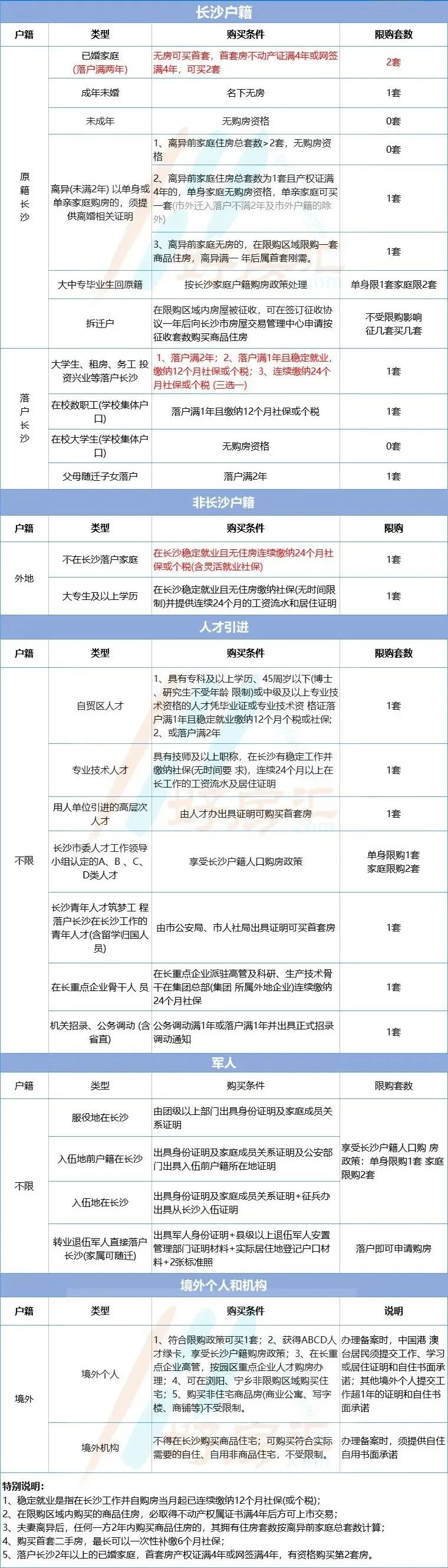 湖南社保挂靠代缴有什么后果,社保联网对挂靠有影响吗