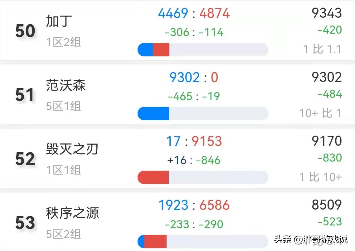 魔兽tbc转阵营,魔兽世界tbc平衡服务器选择