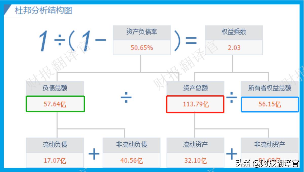 a股风电板块现在还能投资吗,a股风电