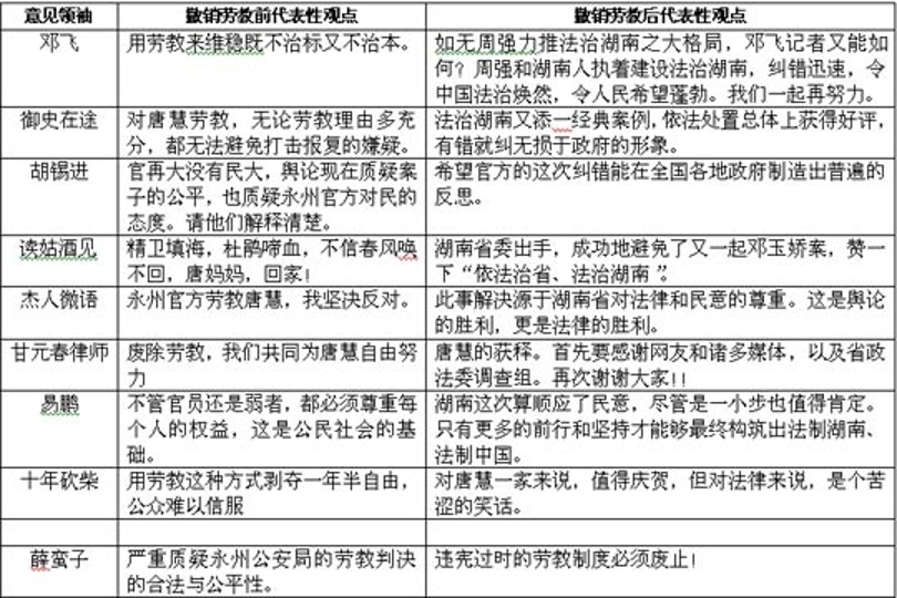 租车发生事故赔付金额过高怎么办,租车造成车辆损害怎么赔偿