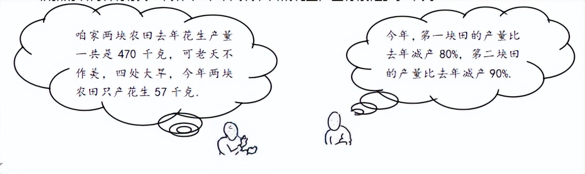 二元一次方程组单元测试卷北师大,二元一次方程组单元测试卷人教版