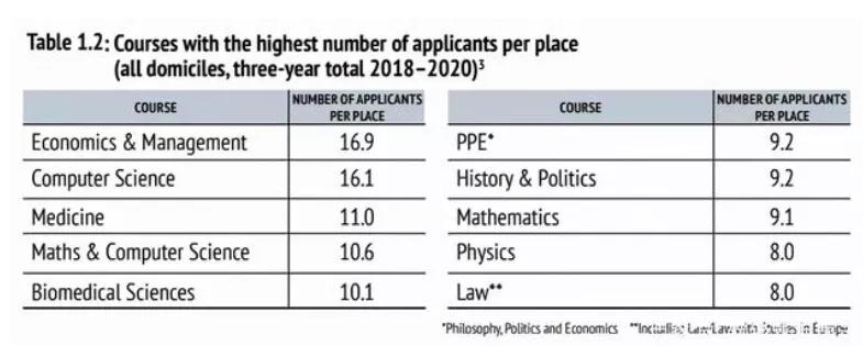 领科光剑上海,领科光剑和上实
