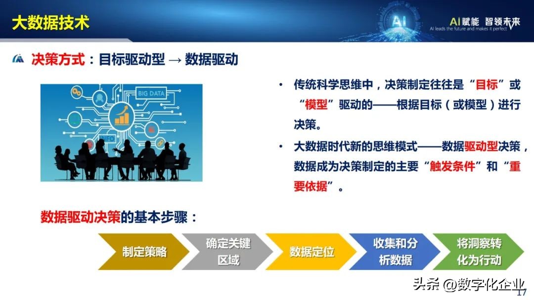 53页ppt完整版,43页的ppt