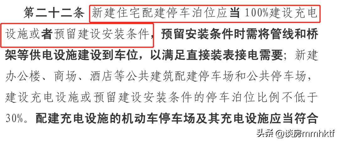 车位数量配比的政策依据,广州车位配比1比1.2需要买车位吗