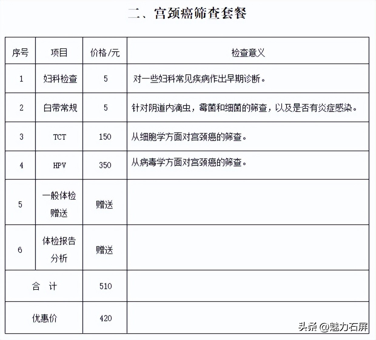 关爱妇女应该怎么做,关爱妇女中医在行动