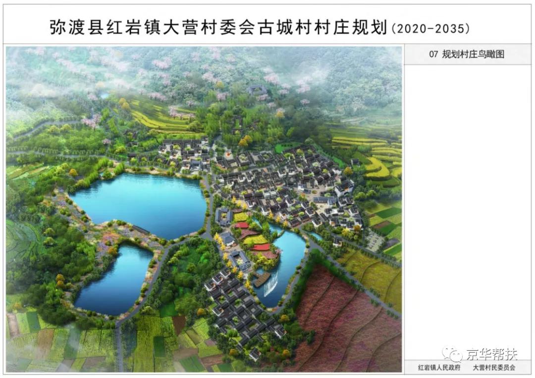 乡村振兴村庄布局规划图,乡村振兴规划2020-2035