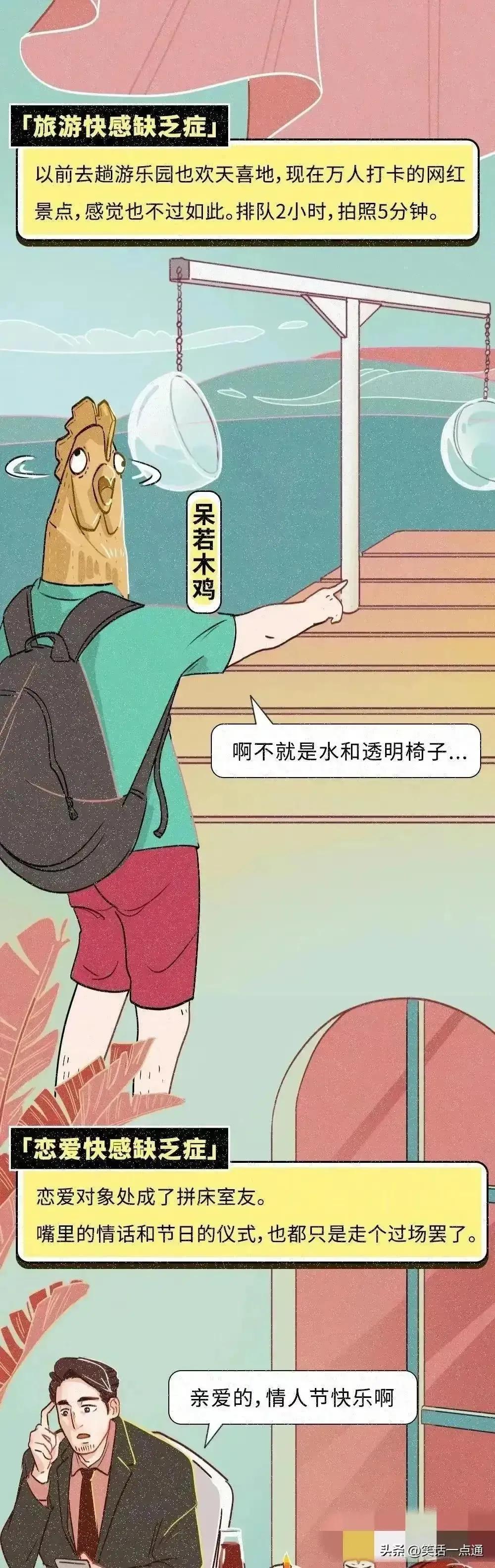 成年男女“快感”缺乏症程度对照表