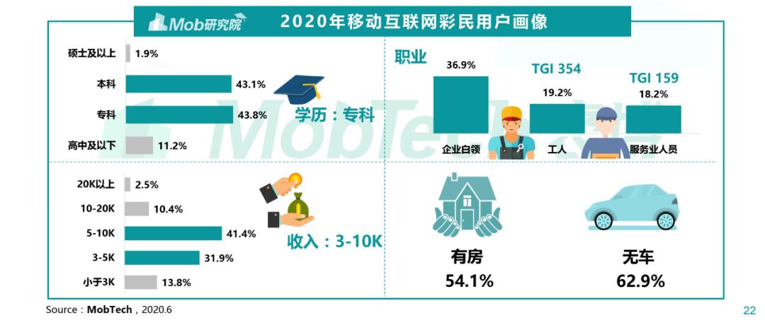 彩票什么时间开始复市,彩票恢复前准备