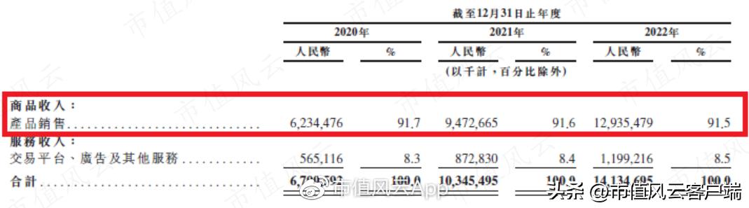 五十年以后刘强东,刘强东35岁创业