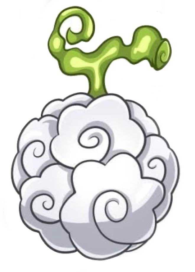 海贼王黑胡子的恶魔果实哪来的,海贼王黑胡子到底有几个恶魔果实