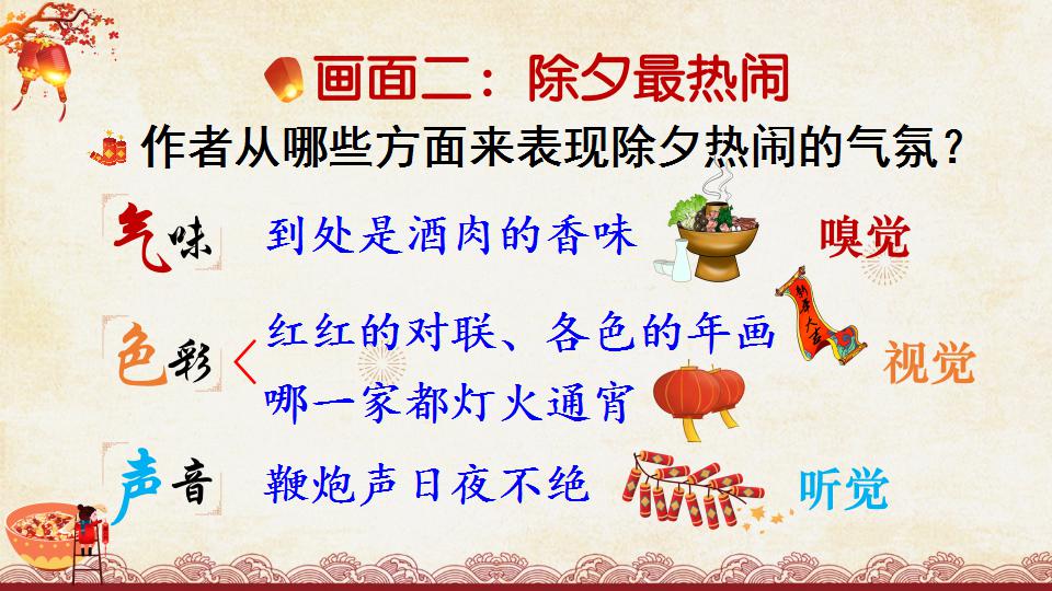部编六下语文北京的春节课件,六年级下语文北京的春节课文讲解