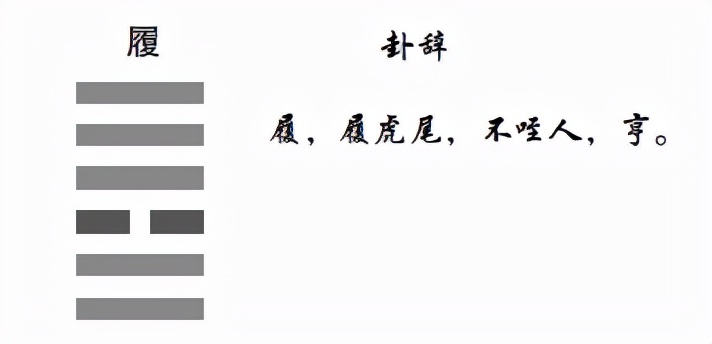 履虎尾不咥人亨2022虎年读懂《易经》这3个“虎”助你虎虎生威