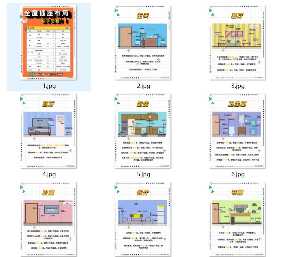 房子装修插座开关怎么设计,装修怎样知道装什么插座开关