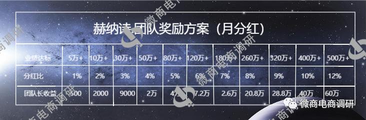 赫纳诗是真还是假,赫纳诗到底是真的吗