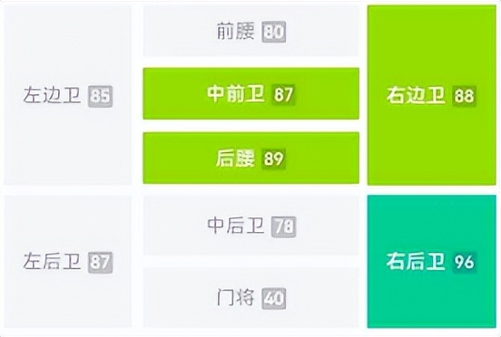 实况足球新增传奇,实况足球最新传奇爆率