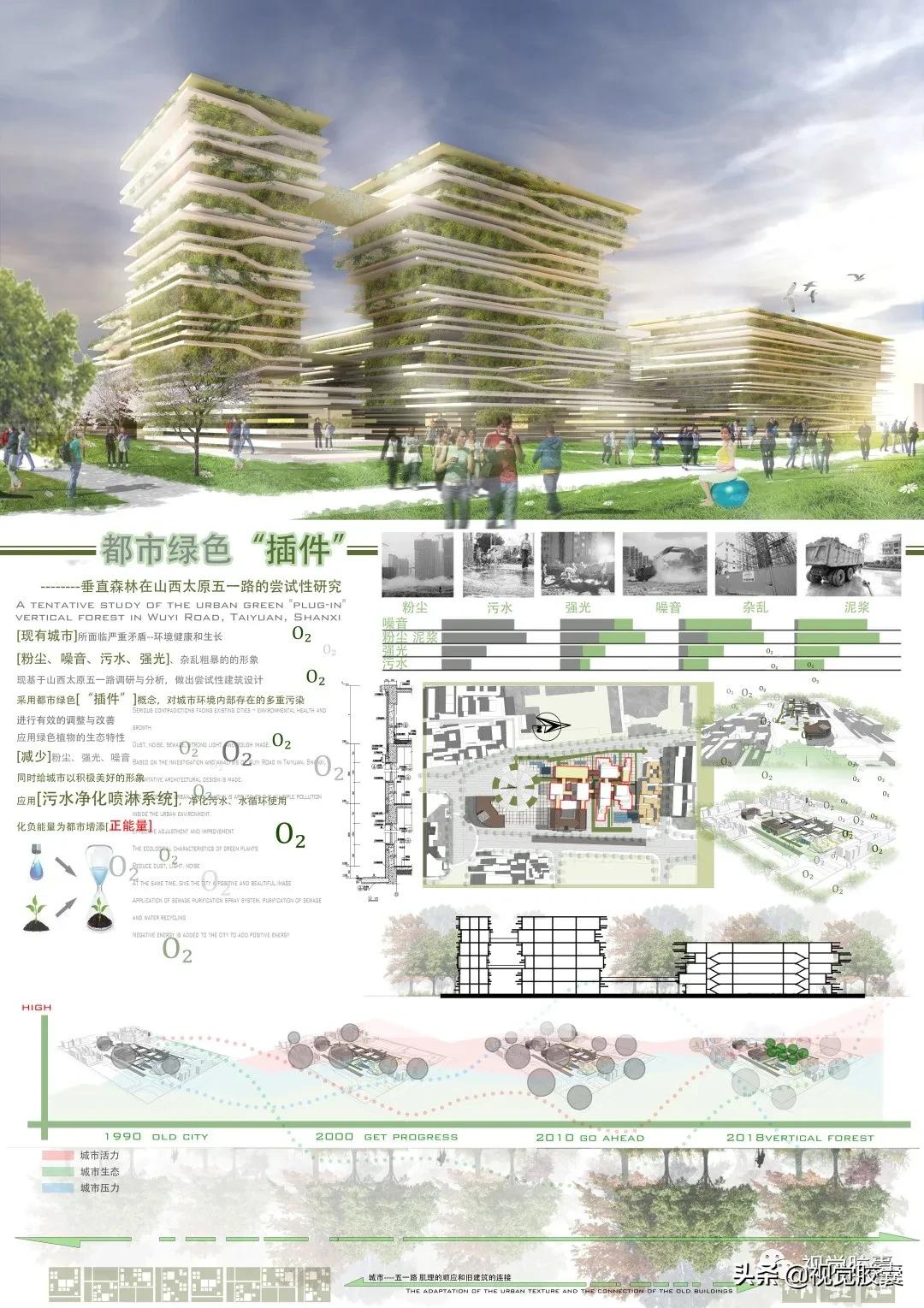 做大图海报,电子版ai排版展板