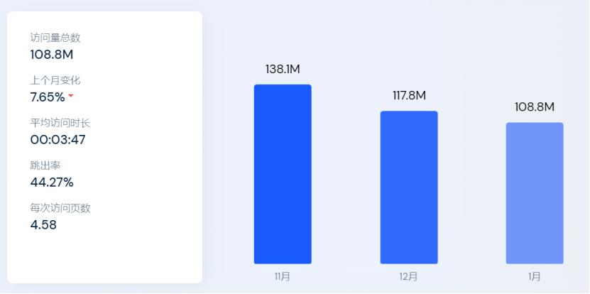 服装品牌全球前50,2023全球服装排行