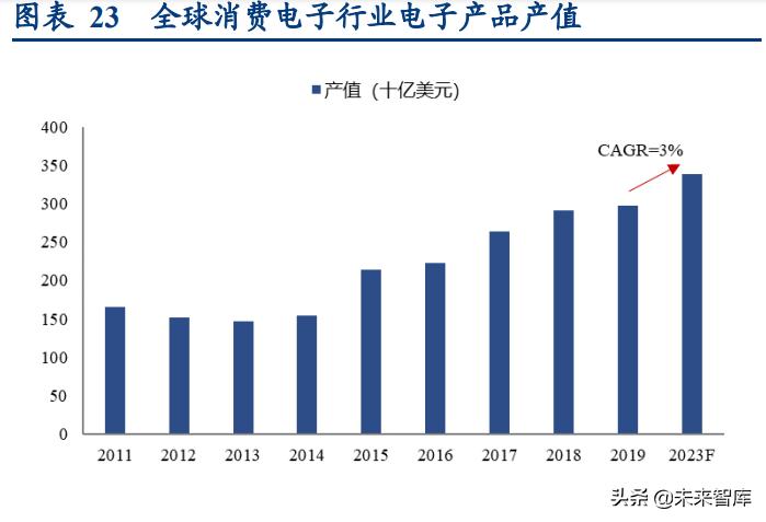 pet光学膜龙头企业,pet光学膜项目