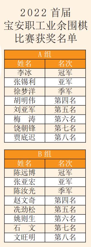 妫嬩箰鏃犵┓111,妫嬩箰鏃犵┓2015