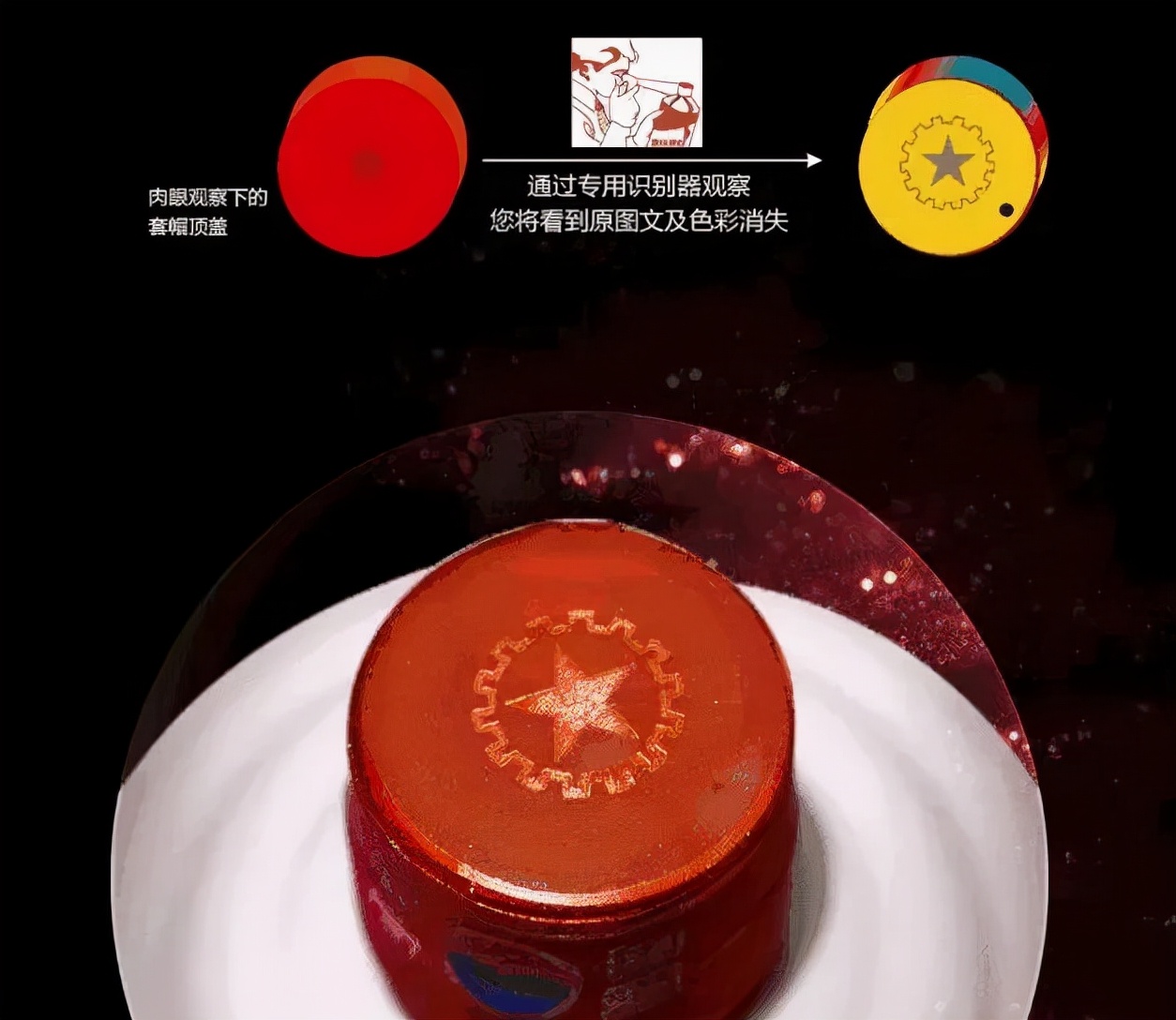 如何快速鉴定真假茅台,2014茅台鉴别真假窍门视频