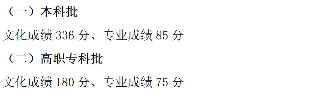 2023各省录取分数线排名,广东分数线2023高考录取分数线