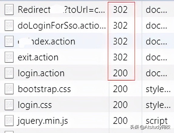 iframe嵌套需要登录的页面,iframe嵌入第三方页面