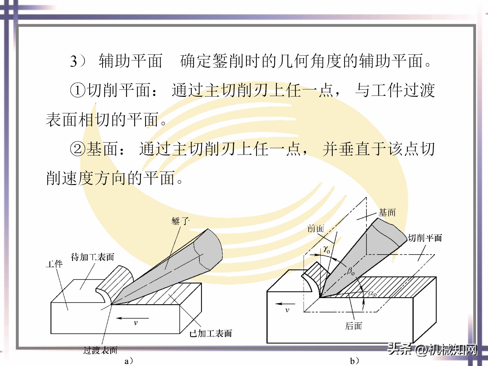 钳工技能实例图解书,钳工技能与操作视频教程