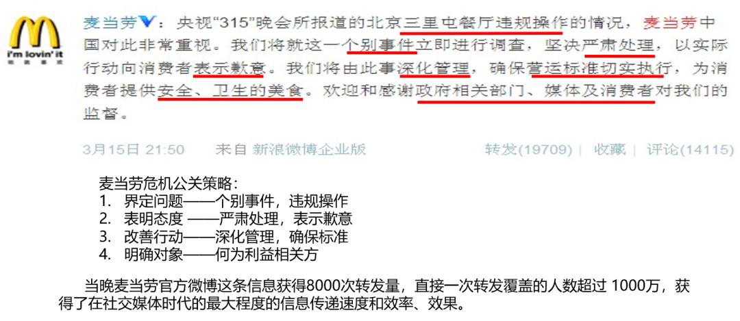 危机公关失误案例,危机公关低级失误